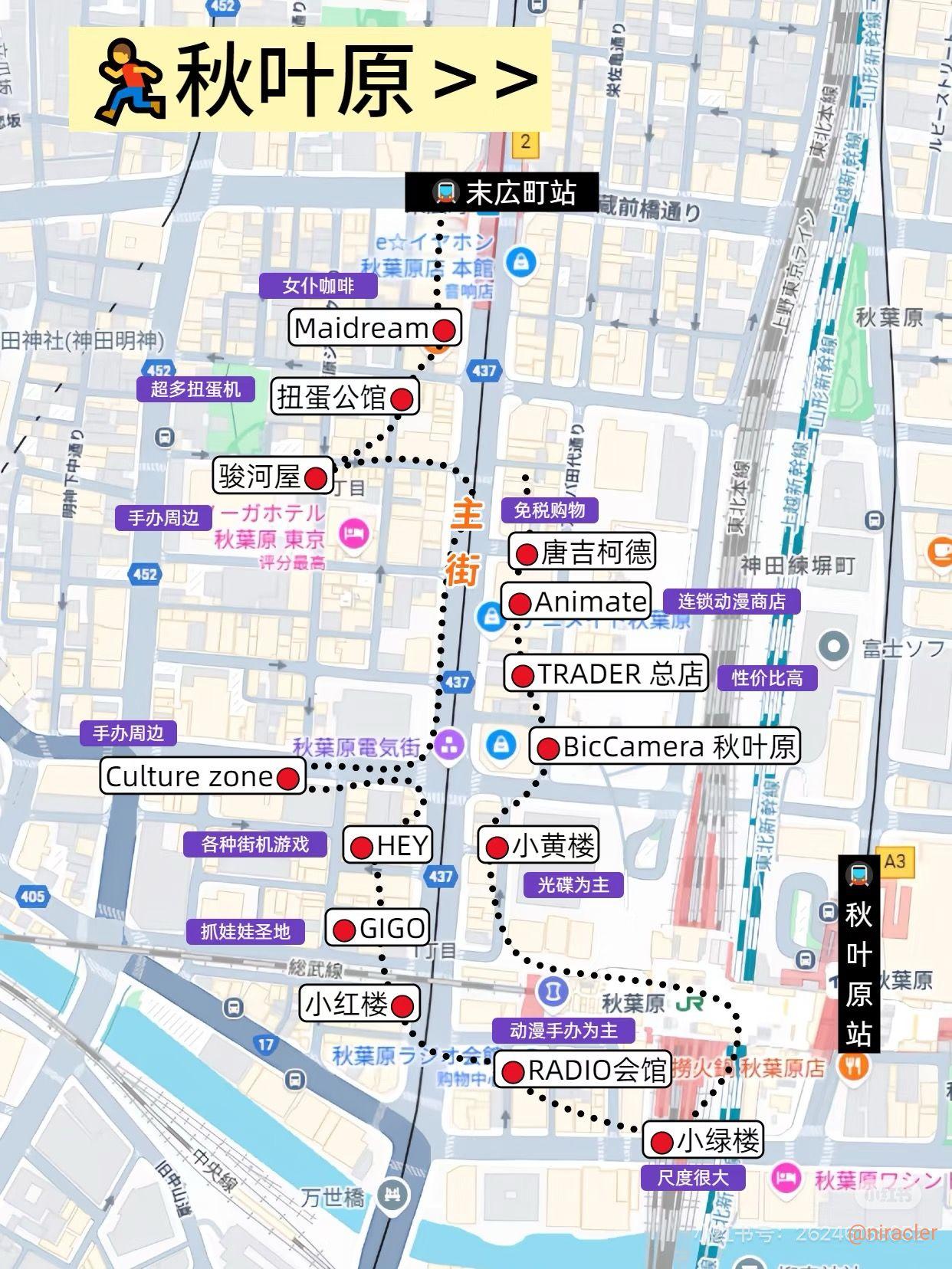 Overview of Akihabara stores